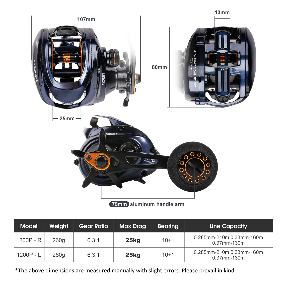 Noeby Inshore Baitcasting Fish - огляд і ціна Trolling Reel