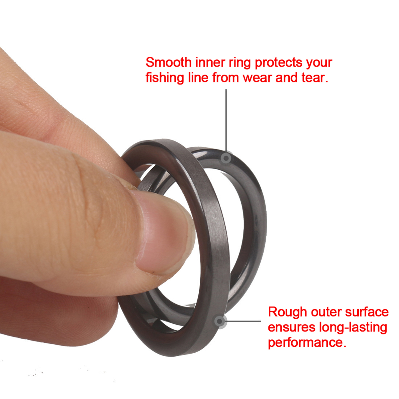 Fishing Rod Guide Repair Kit C - огляд і ціна Reel Repair Kit