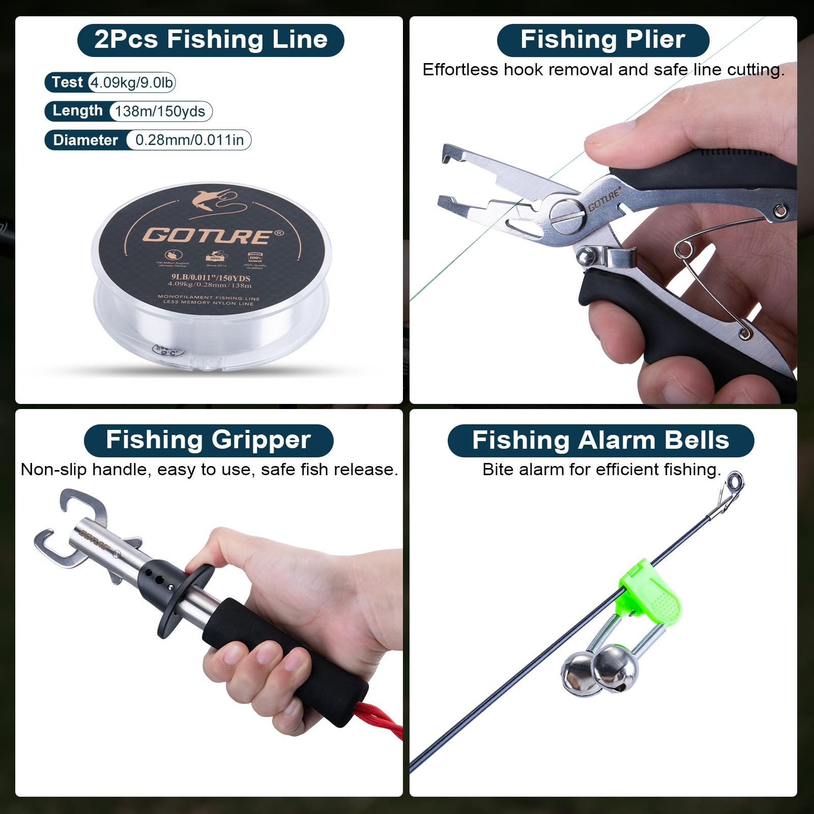 Goture Complete Beginner Fishi - огляд і ціна Reel Bag