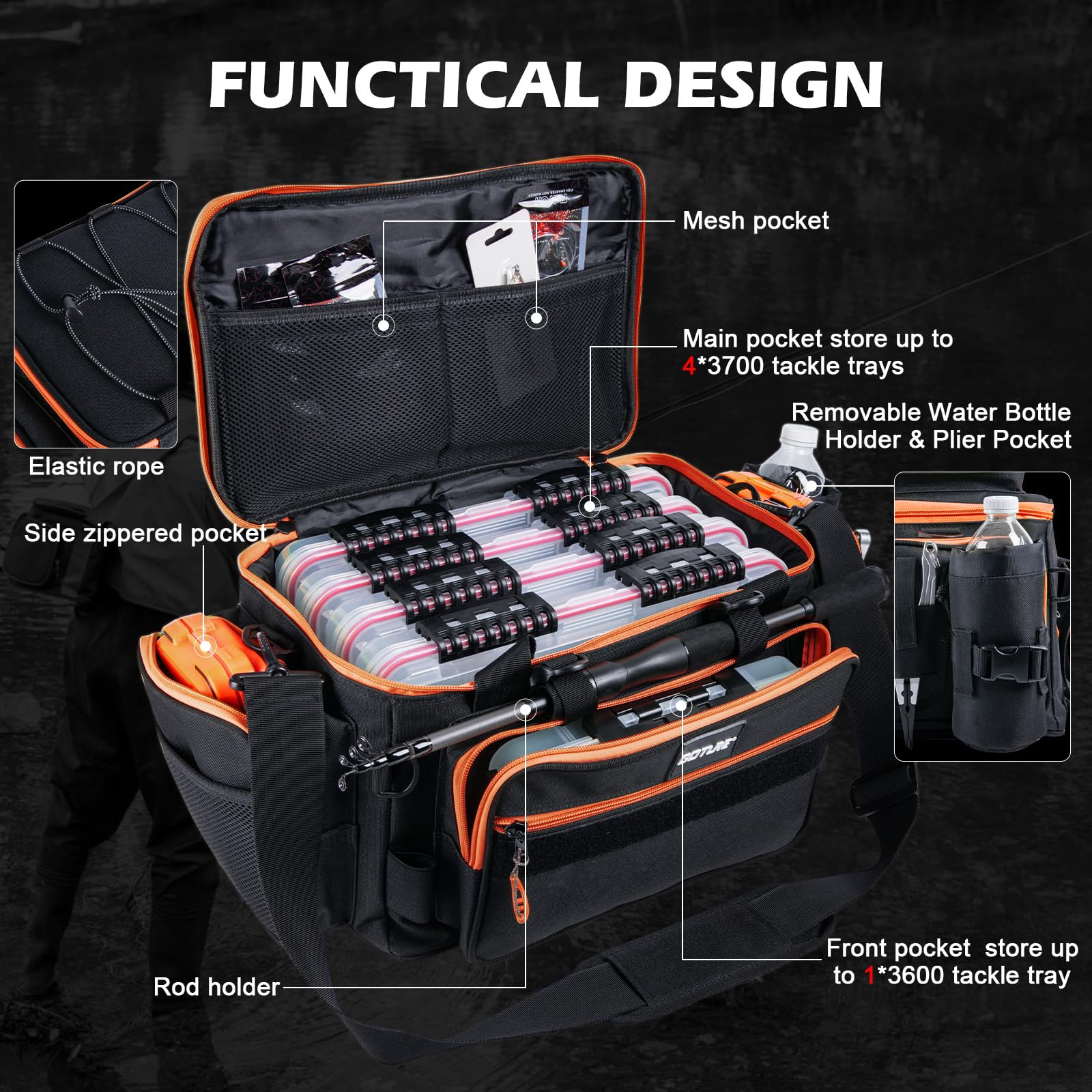 Goture Portable Travel Fishing - огляд і ціна Reel Bag