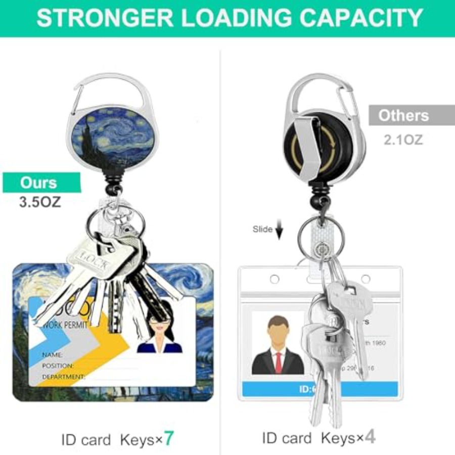 2 Pack ID Badge Holder with Re - огляд і ціна Reel Oil