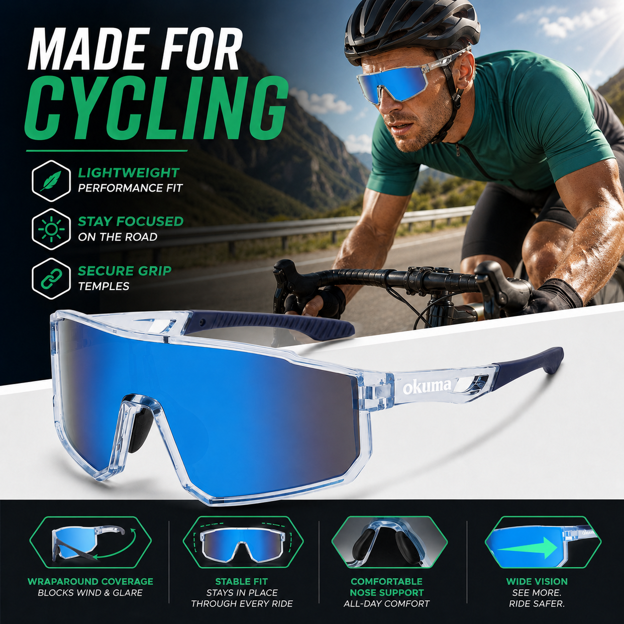 OKUMA UV400 Sports Eyewear Men - огляд і ціна Surf Reel