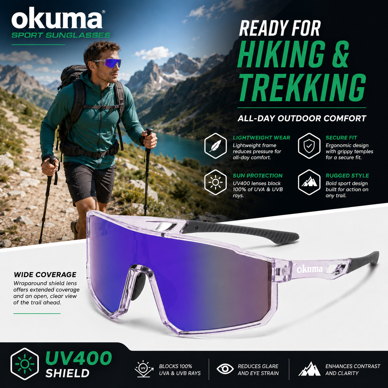 OKUMA UV400 Sports Eyewear Men - огляд і ціна Surf Reel