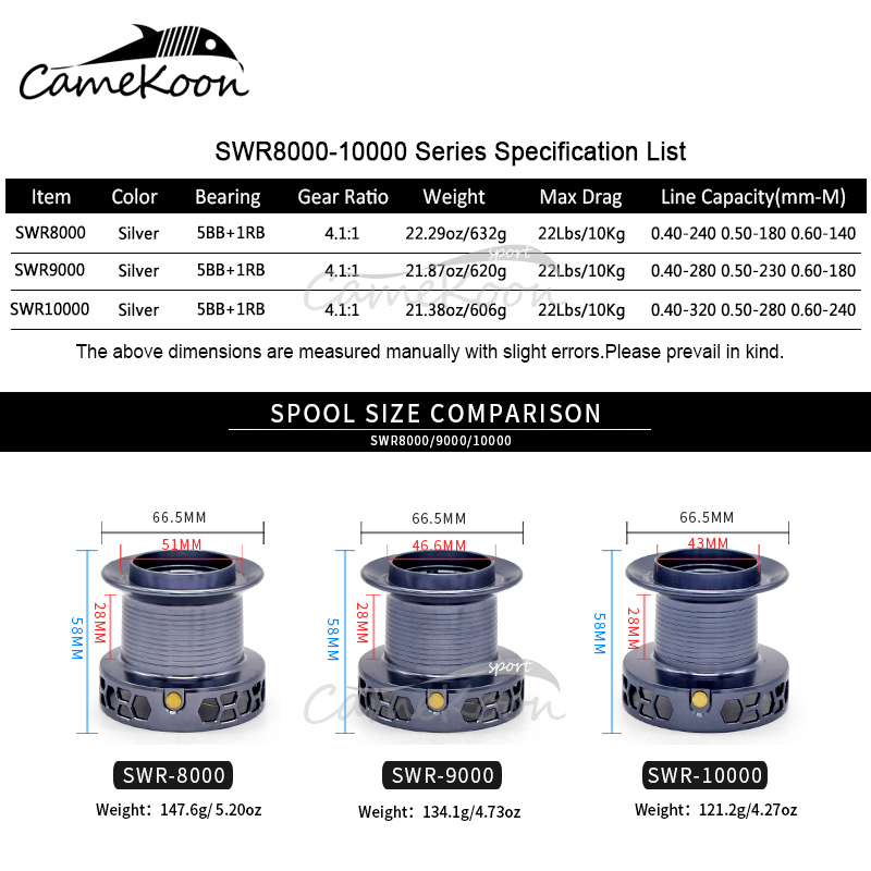 CAMEKOON 8000 9000 10000 Long  - огляд і ціна Surf Reel