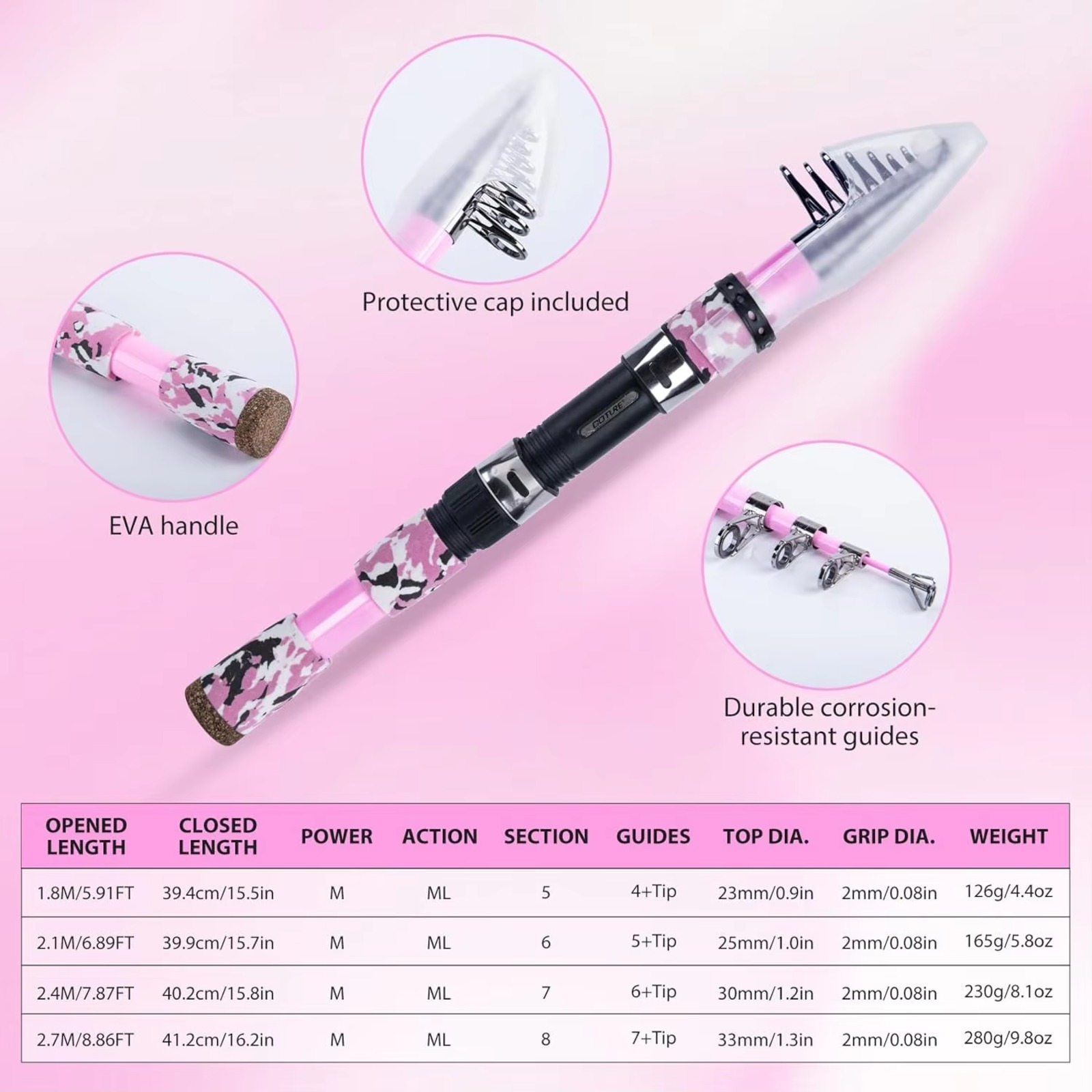 Goture Pink Fishing Rod and Re - огляд і ціна Reel Bag