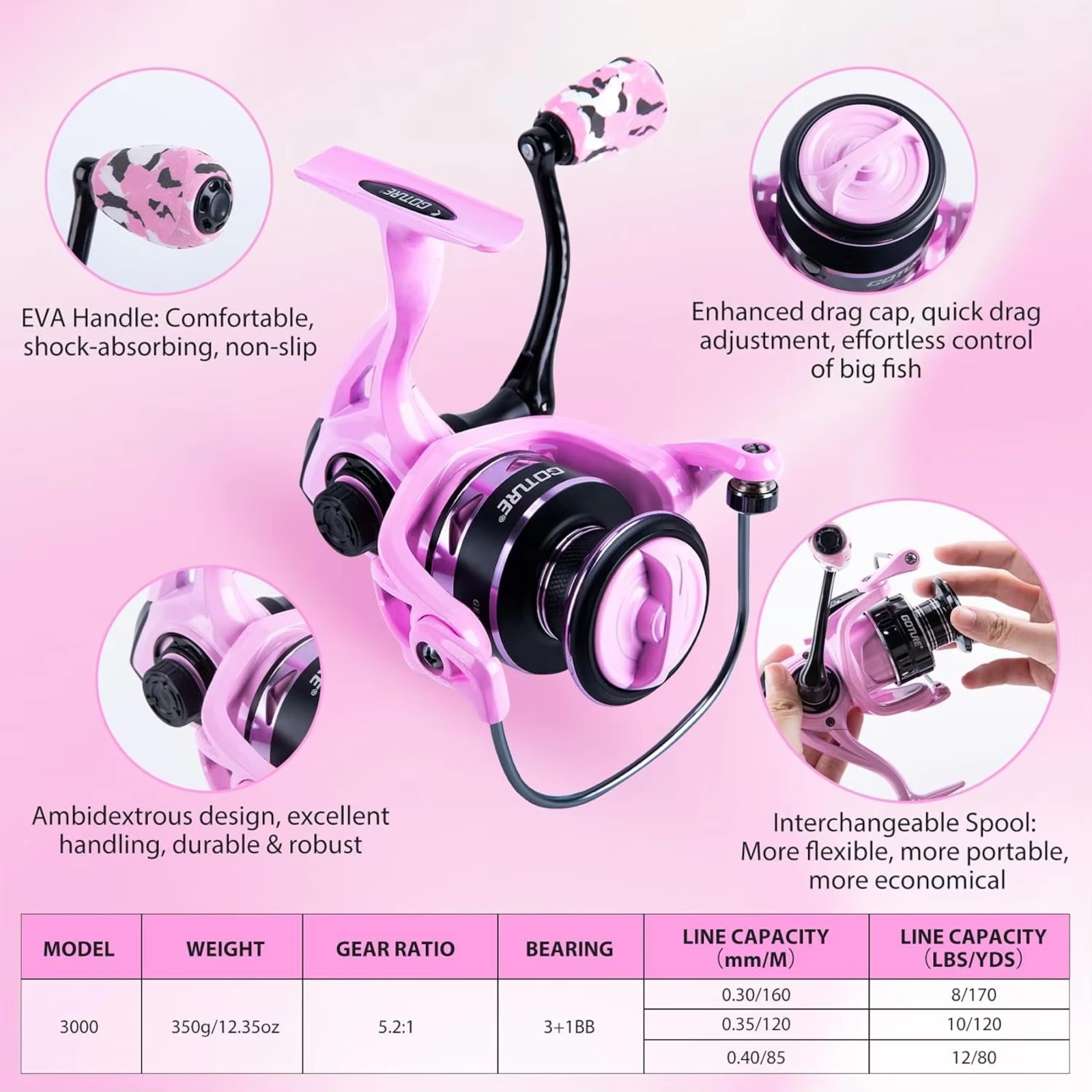 Goture Pink Fishing Rod and Re - огляд і ціна Reel Bag